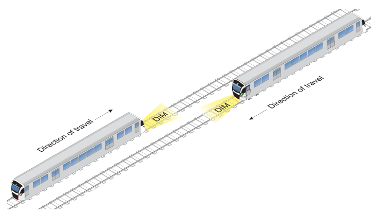 When approaching and crossing the lead end of opposing Rail Traffic. 